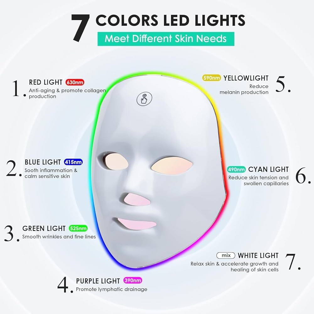 DermaLuxe™ Advanced LED Facial Mask – 7 Light Modes | Wireless, Rechargeable & FDA Certified