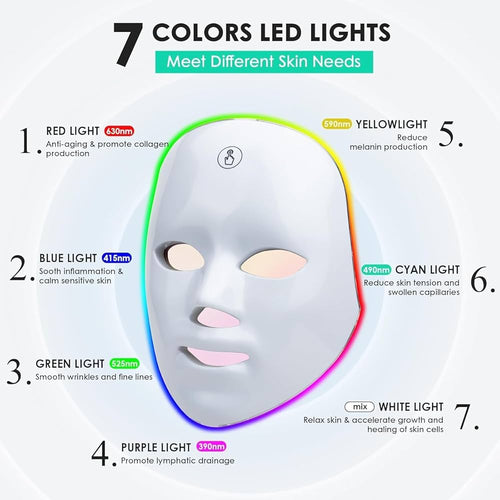 DermaLuxe™ Advanced LED Facial Mask – 7 Light Modes | Wireless, Rechargeable & FDA Certified